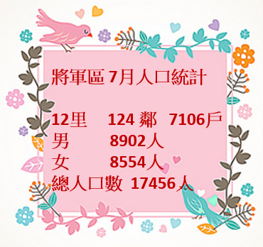 將軍7月人口數