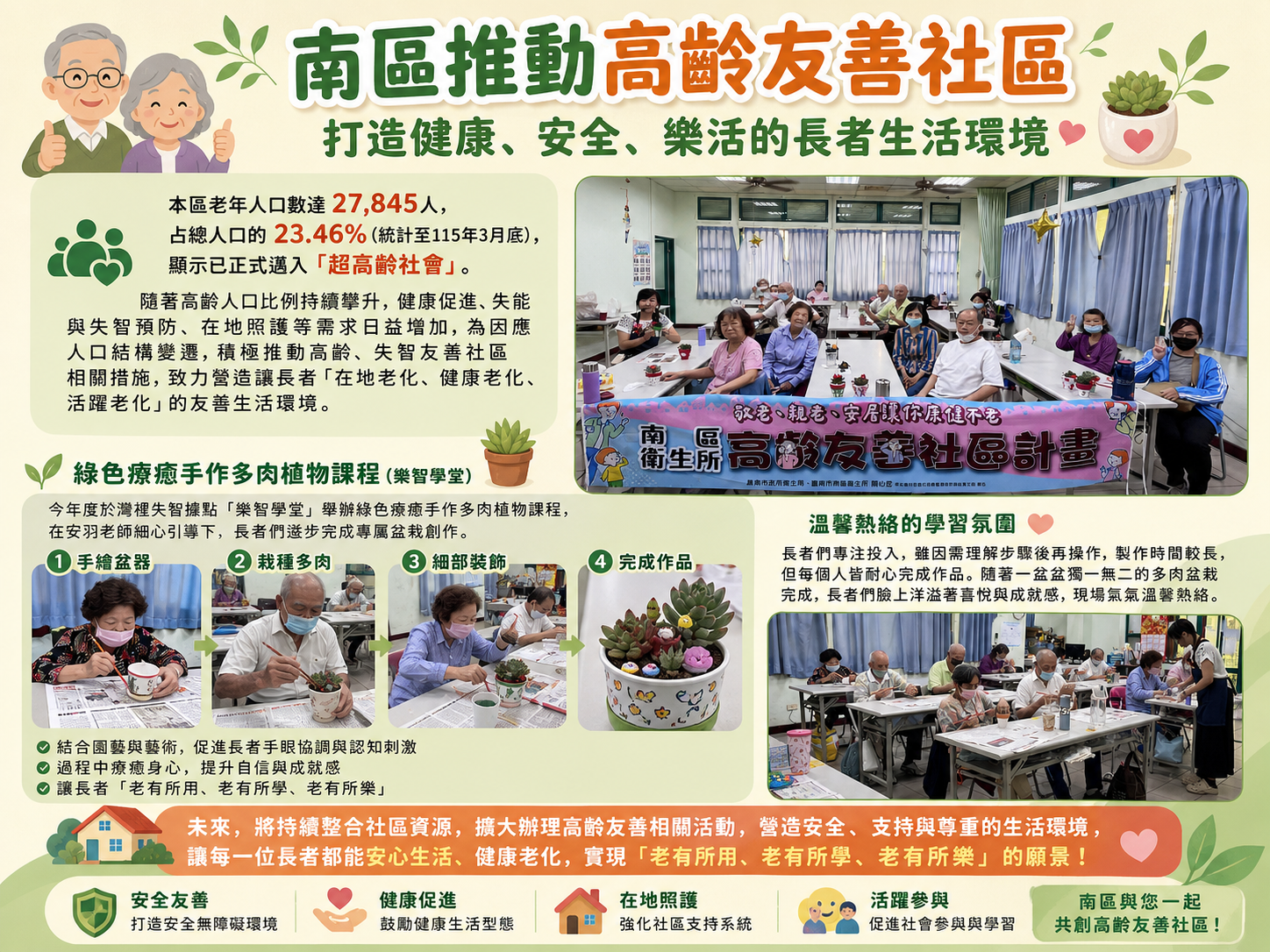 高齡友善社區