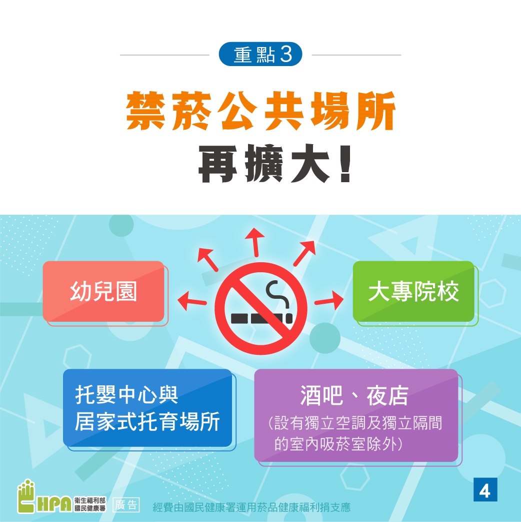 菸害防制法