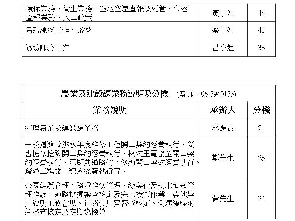 公所服務熱線3