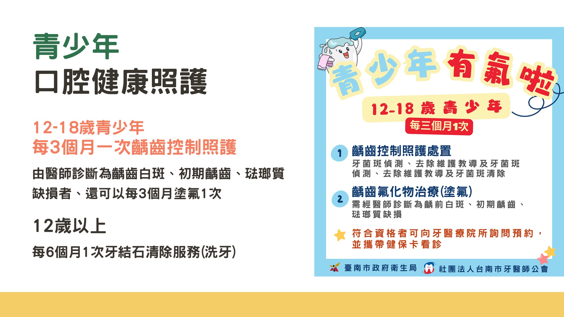 12-18歲青少年 每3個月一次齲齒控制照護