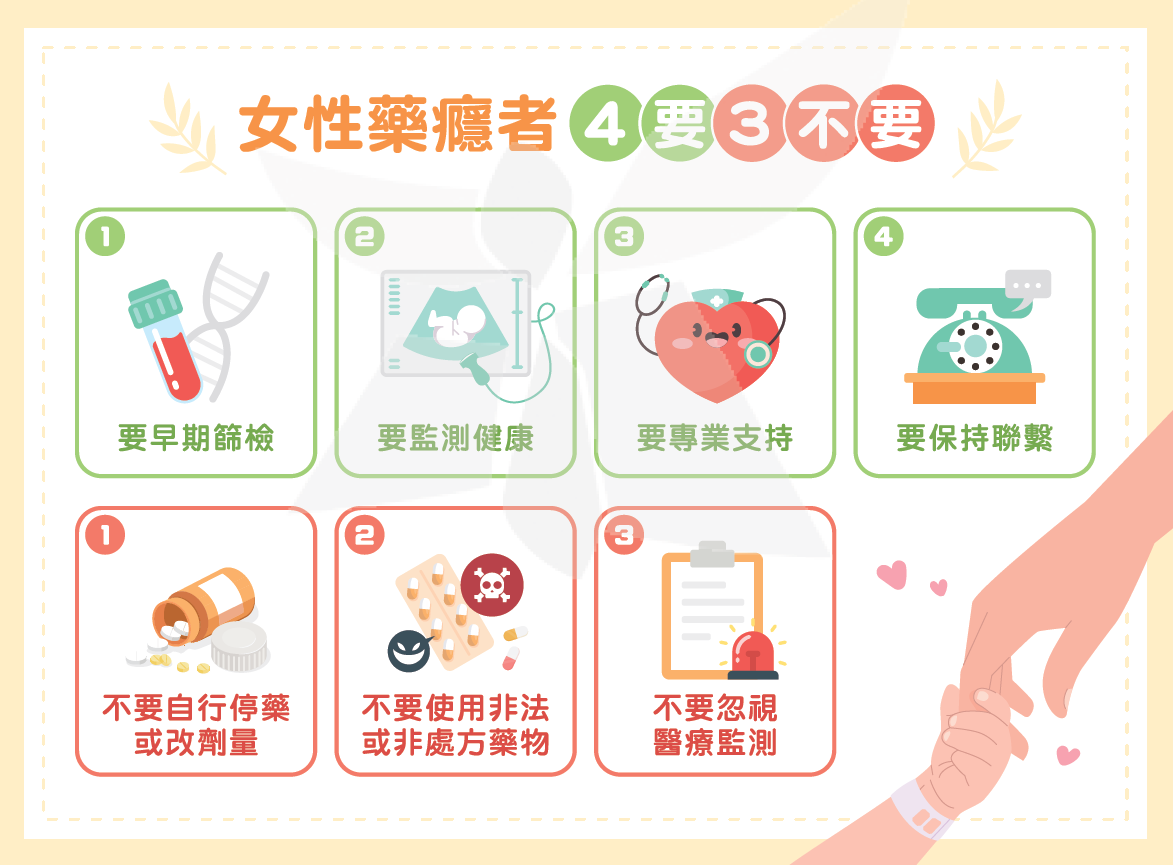 女性藥癮者，4要3不要