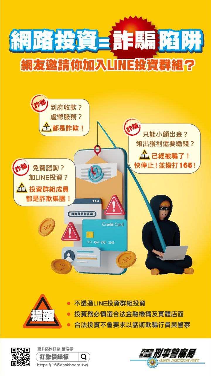 「假投資詐騙」反詐騙海報