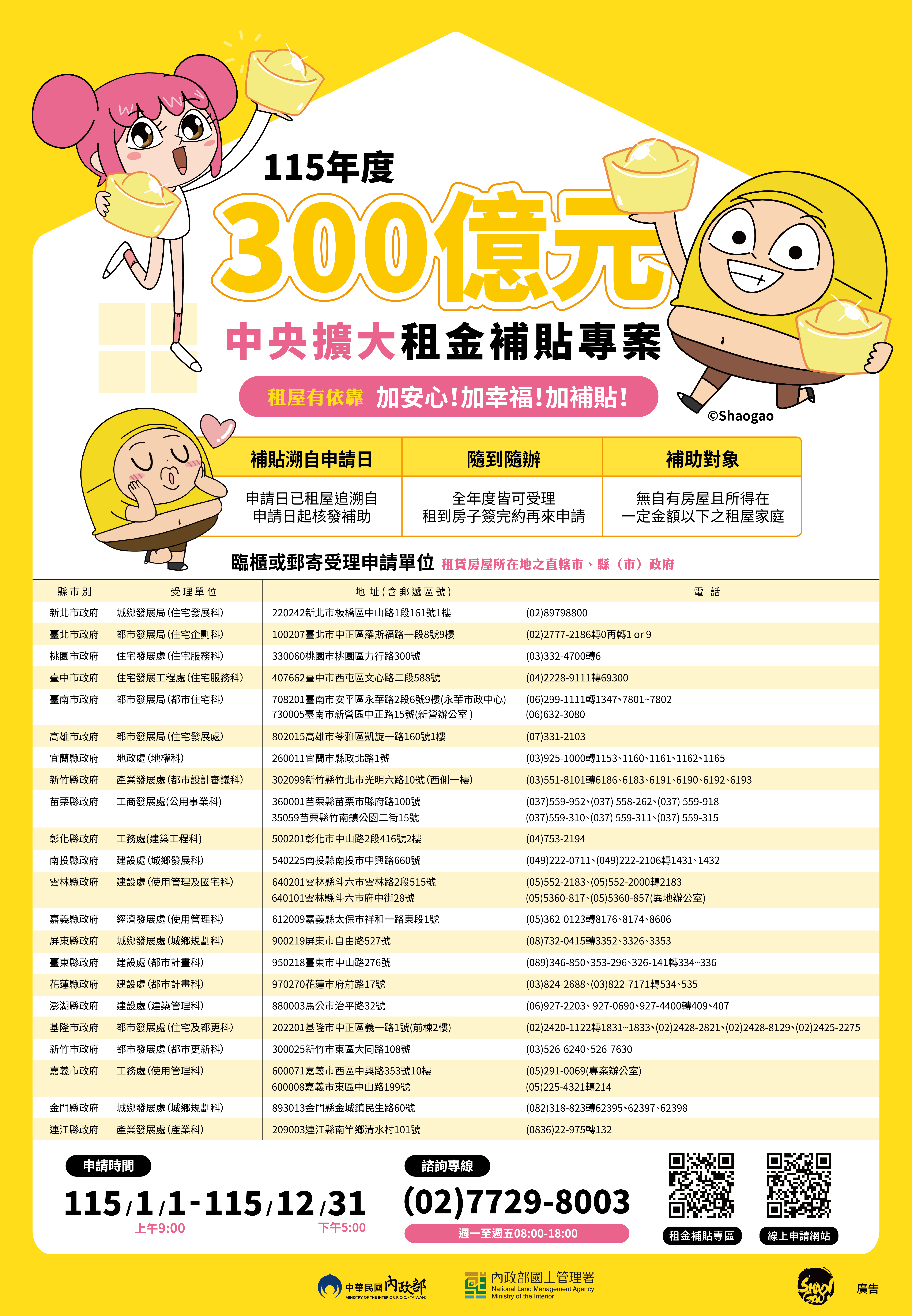 「300億元中央擴大租金補貼」宣導海報