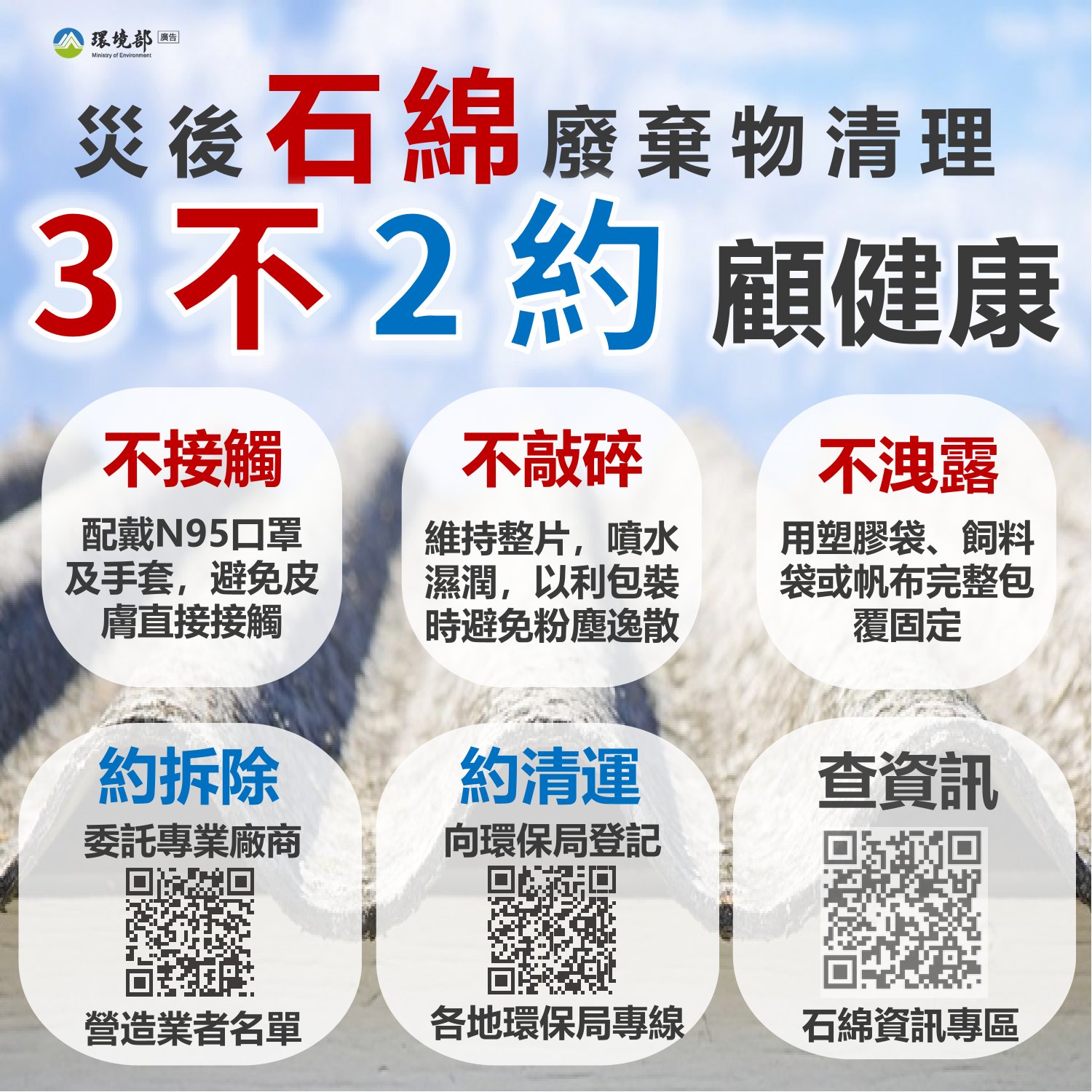 災後石綿廢棄物清理3不2約顧健康