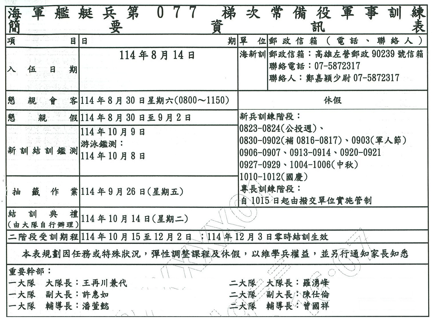 第077梯次入營簡要資訊表