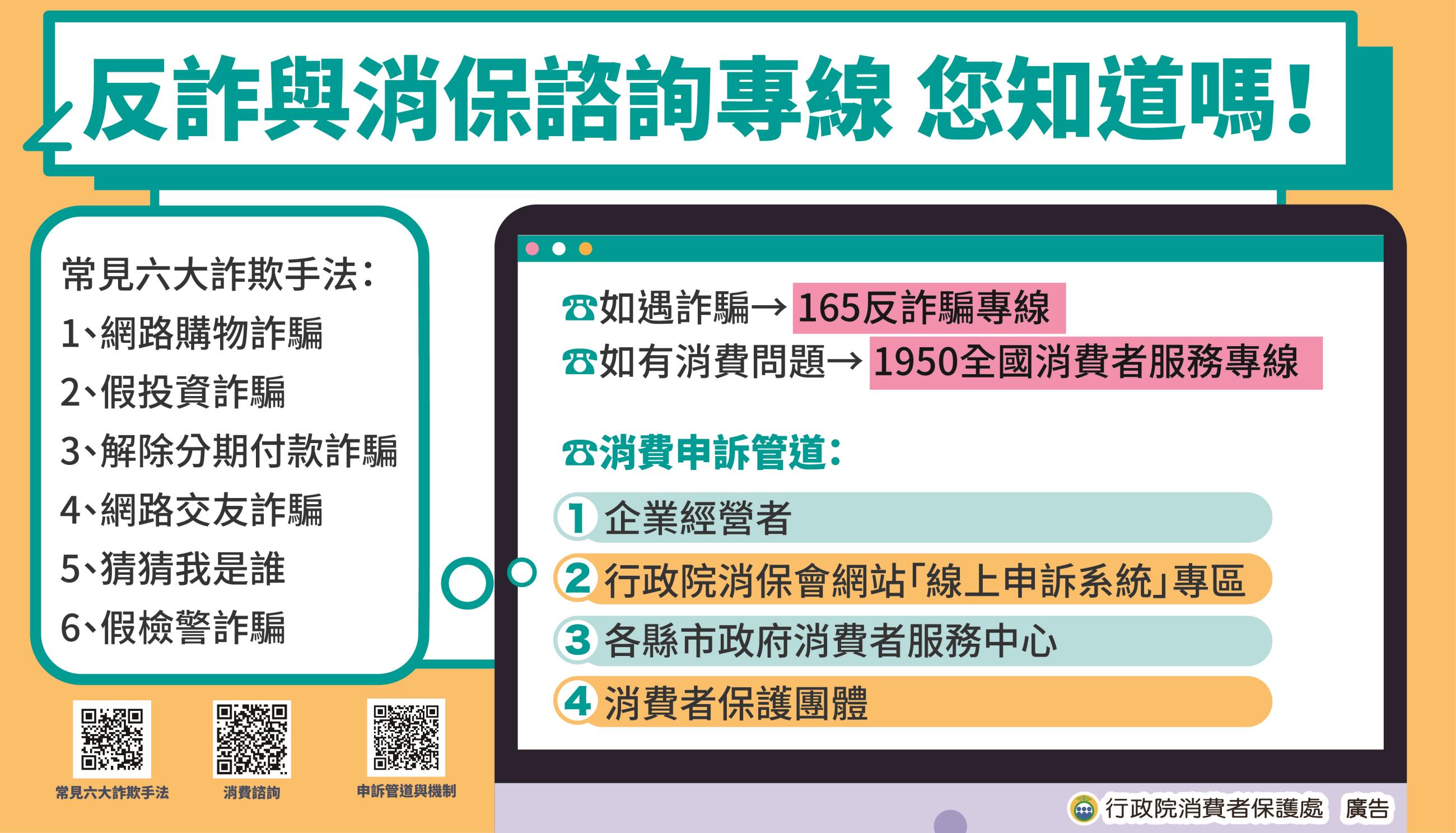 反詐與消保諮詢專線