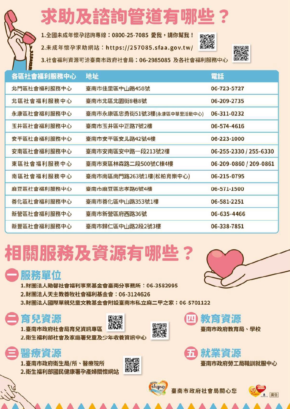 宣導臺南市政府社會局未滿20歲懷孕服務，製作「陪妳、助你-翻轉孕勢」服務方案