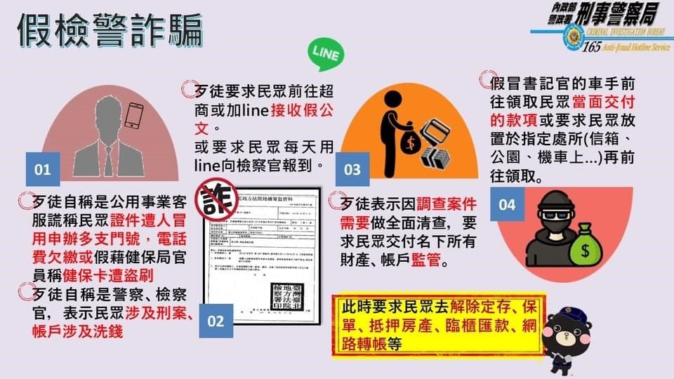 假檢警-宣導海報1