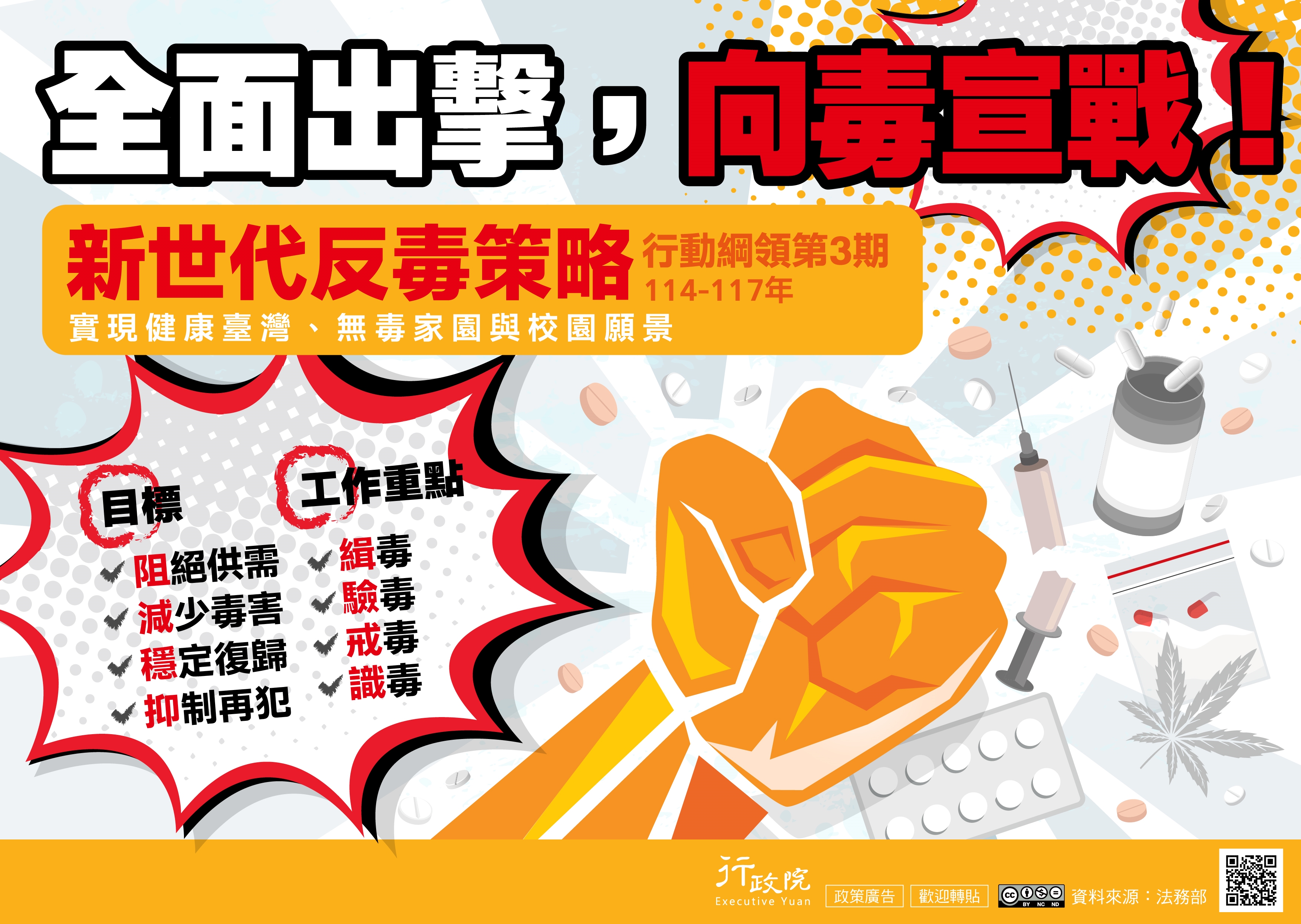 全面出擊，向毒宣戰