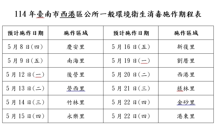 114年臺南市西港區公所一般環境衛生消毒施作期程表