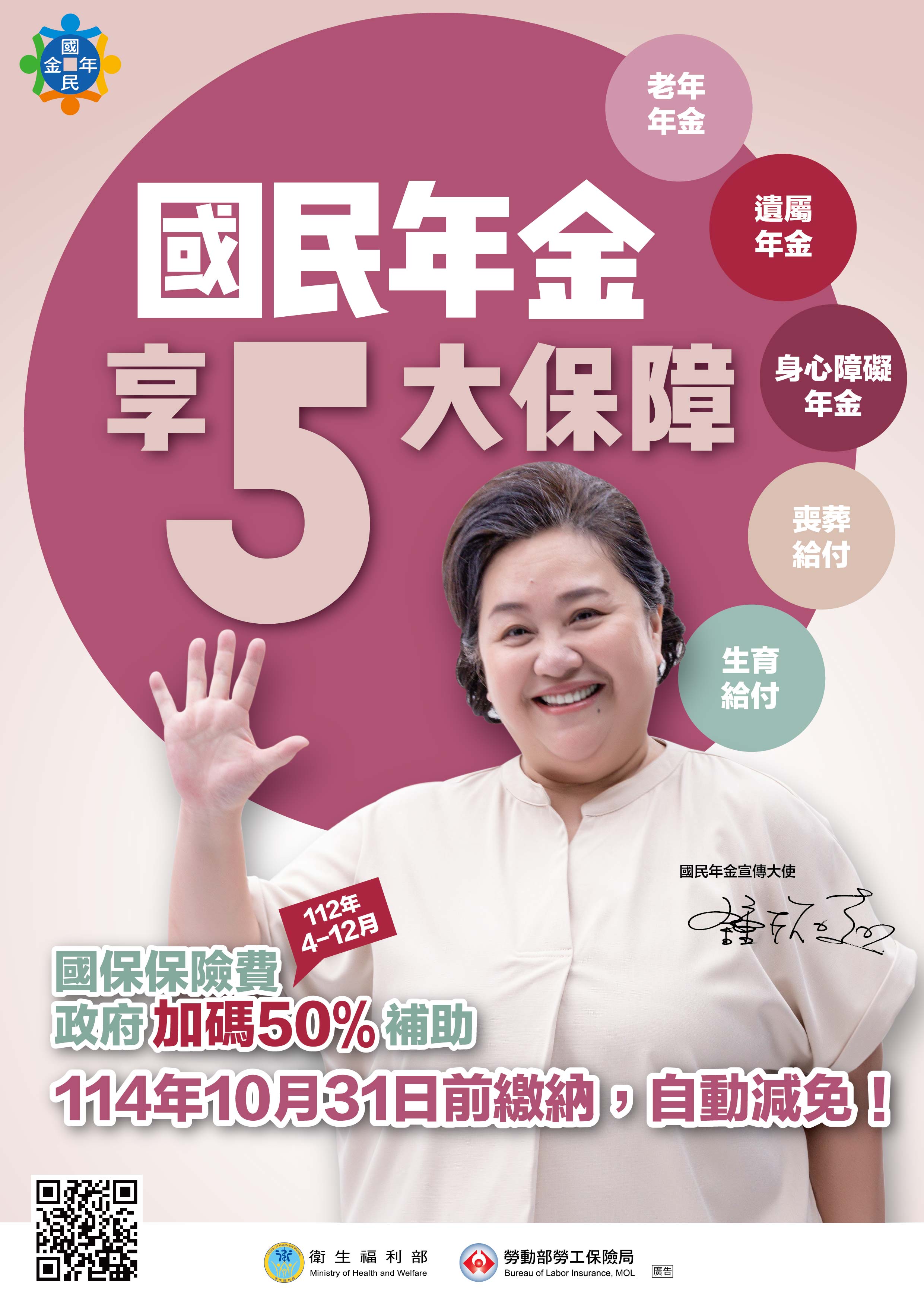 因應疫後補助國民年金保險費加碼補助50%