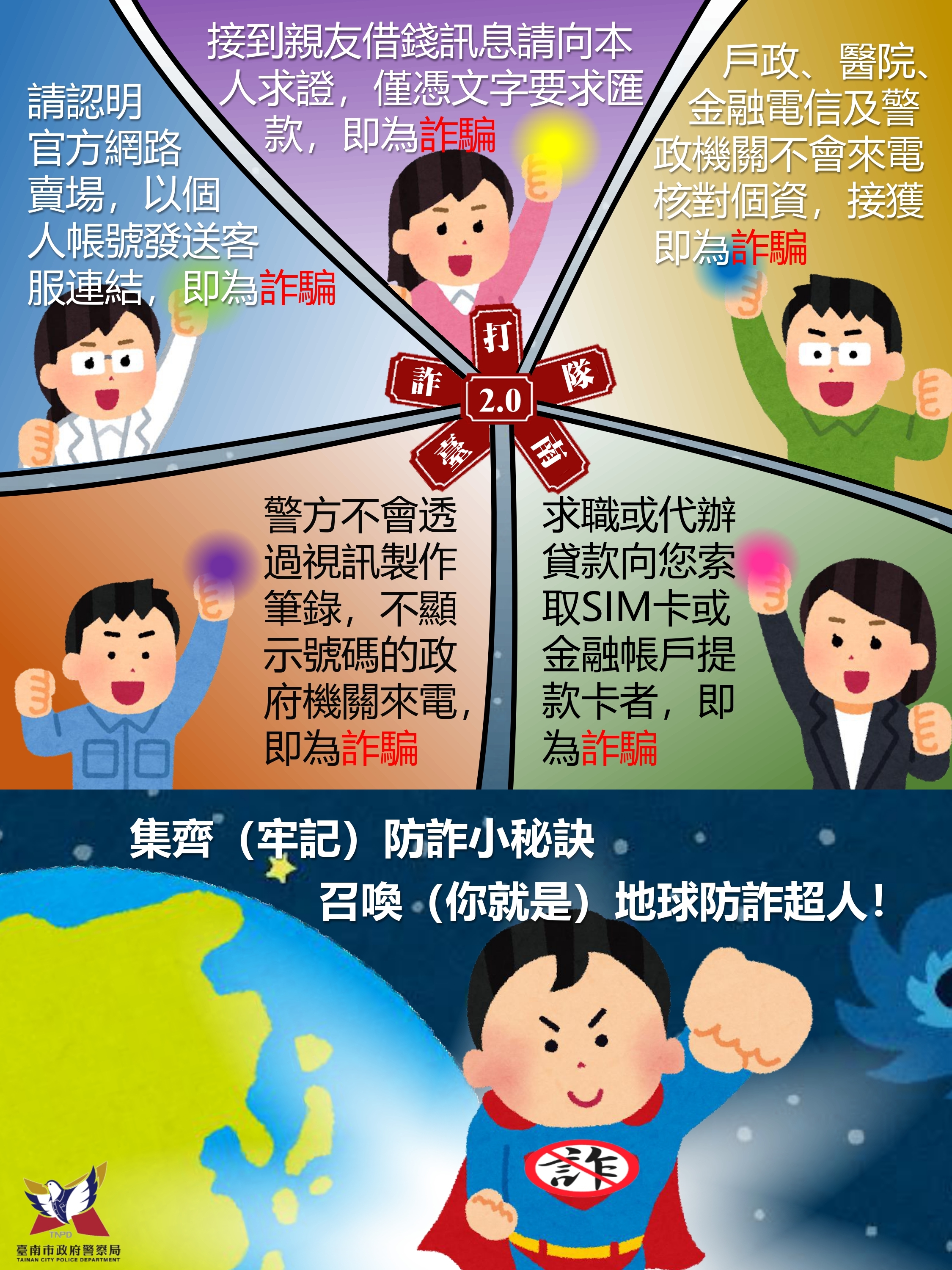 地球超人5則防詐