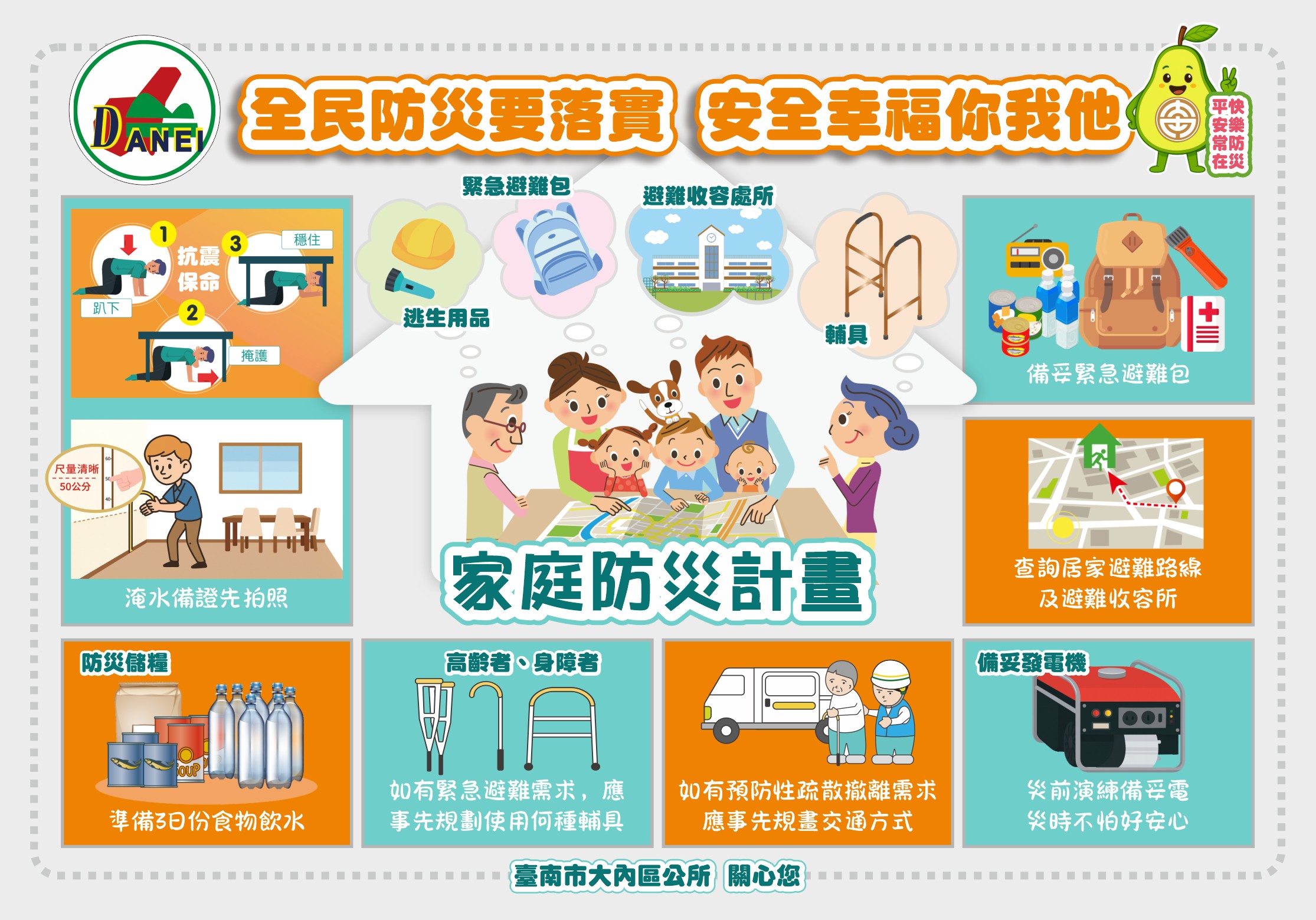 家庭防災計畫