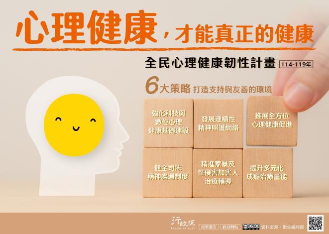 心理健康，才能真正的健康