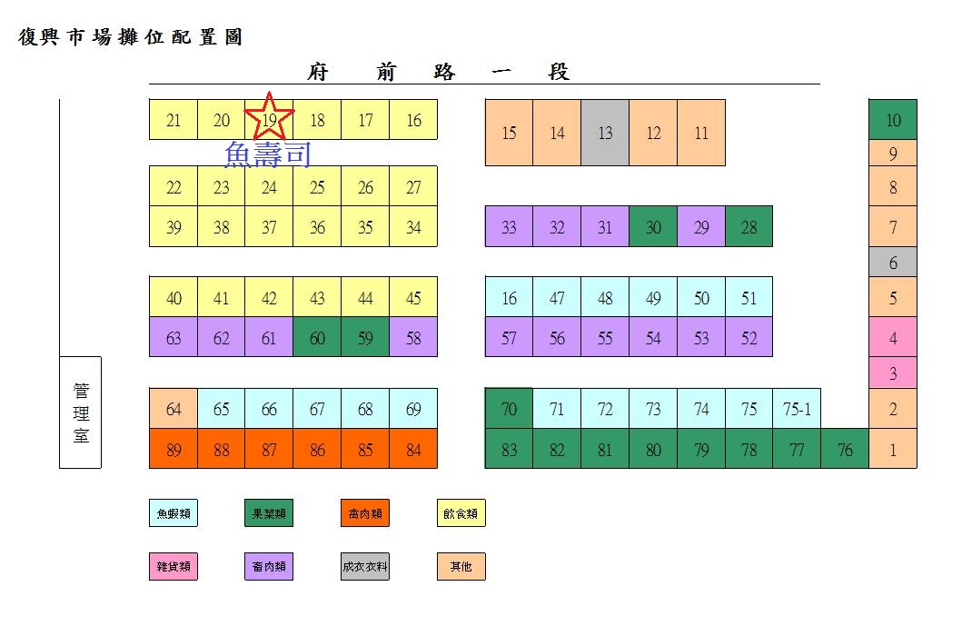 復興市場平面圖