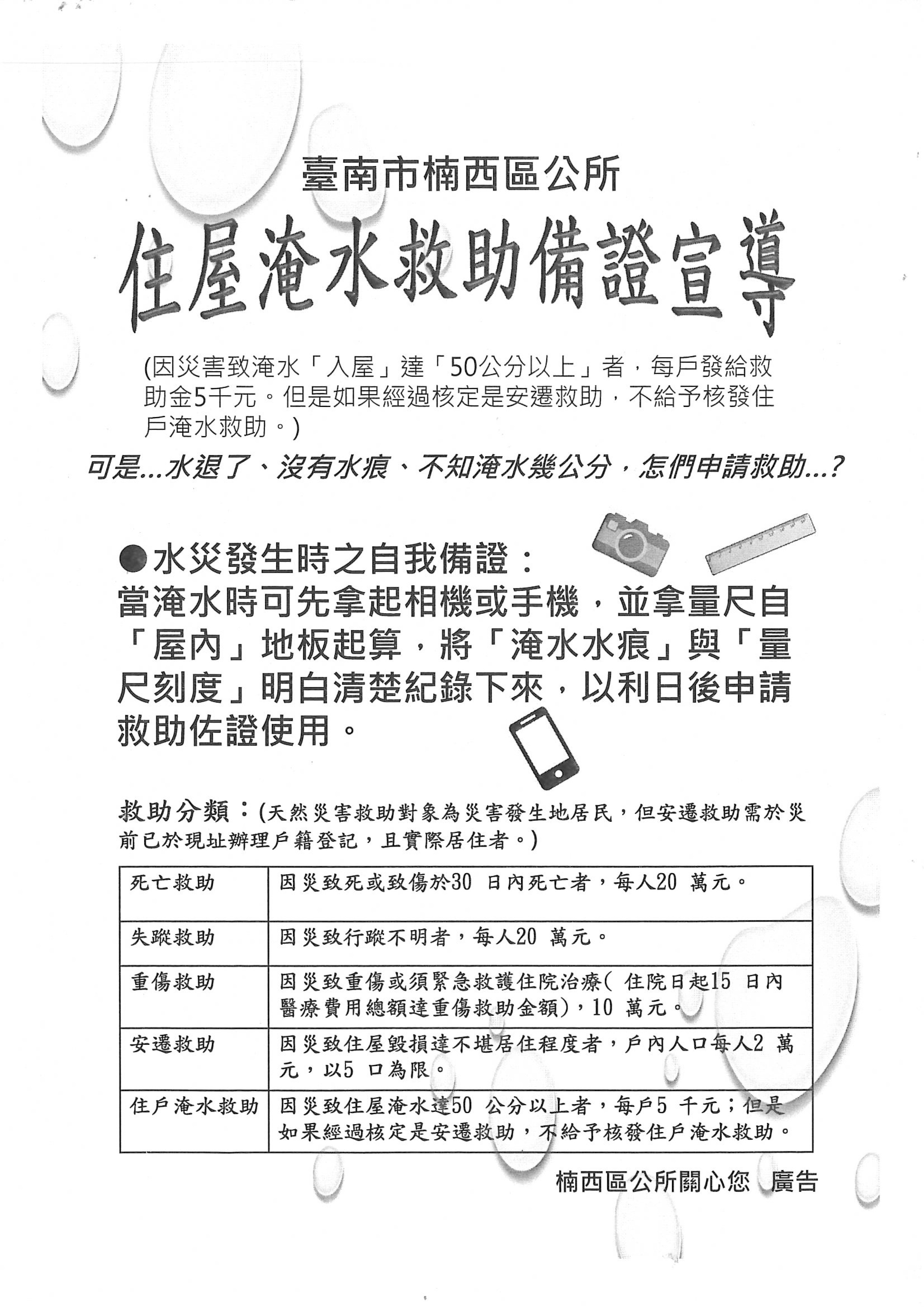 山陀兒颱風來襲請民眾預先儲備防災物資-2