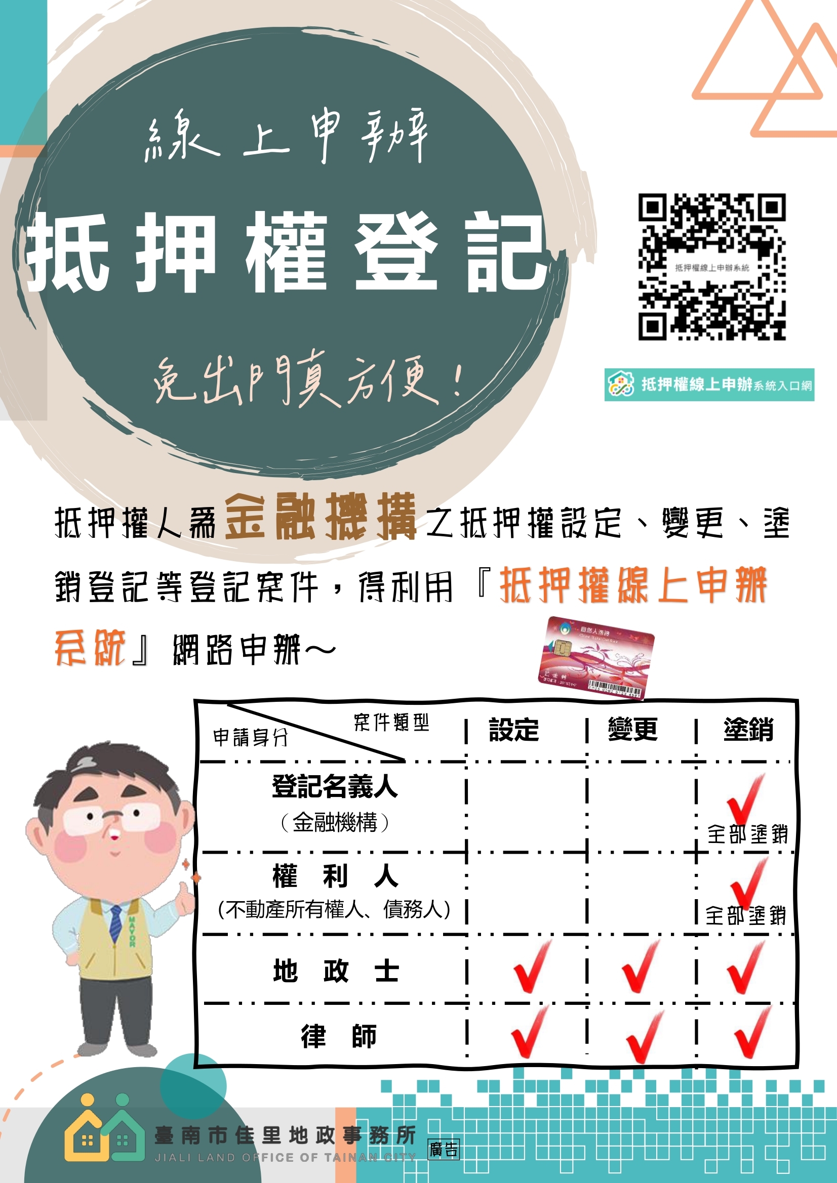 線上申辦 抵押權登記 免出門真方便！