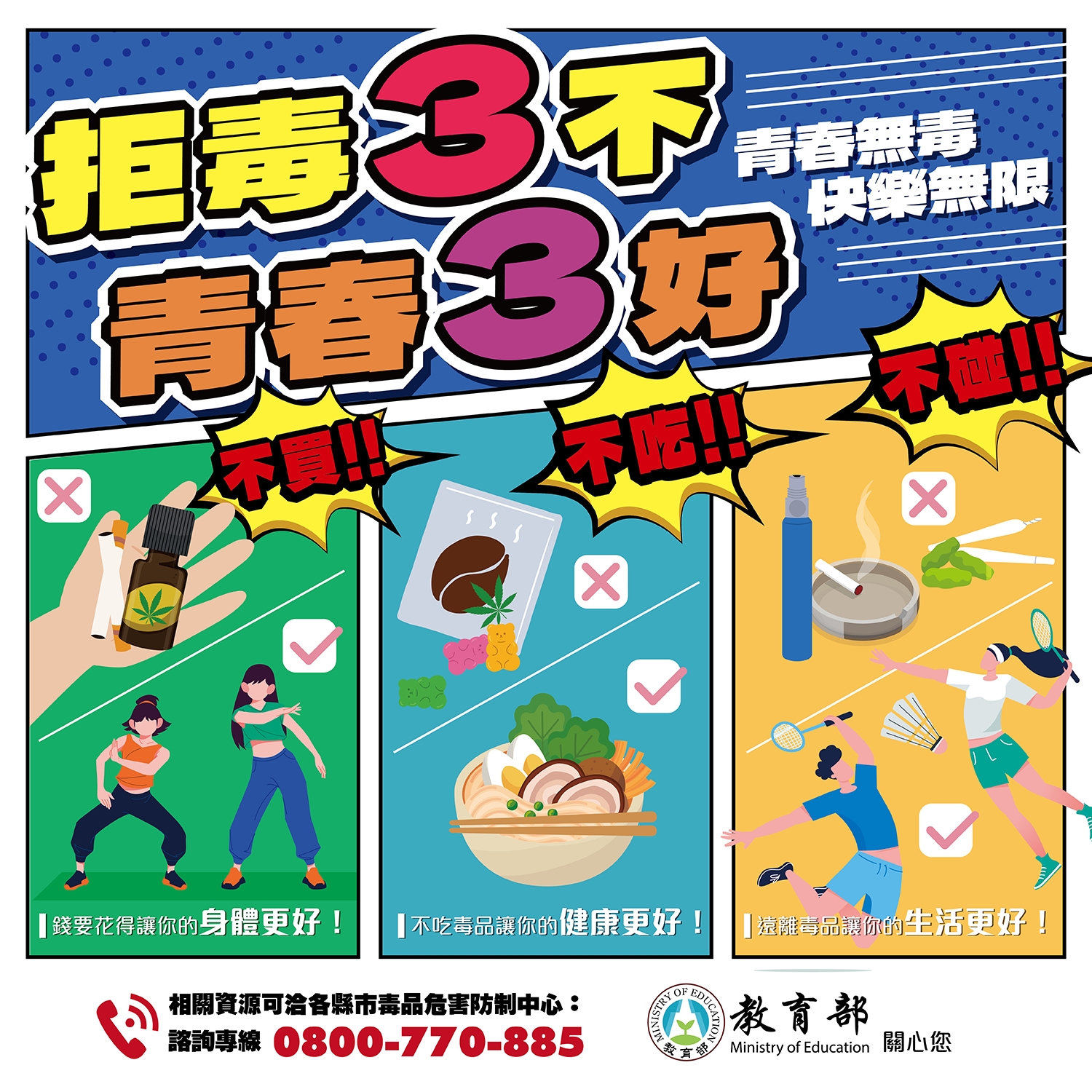 拒毒3不 青春3好