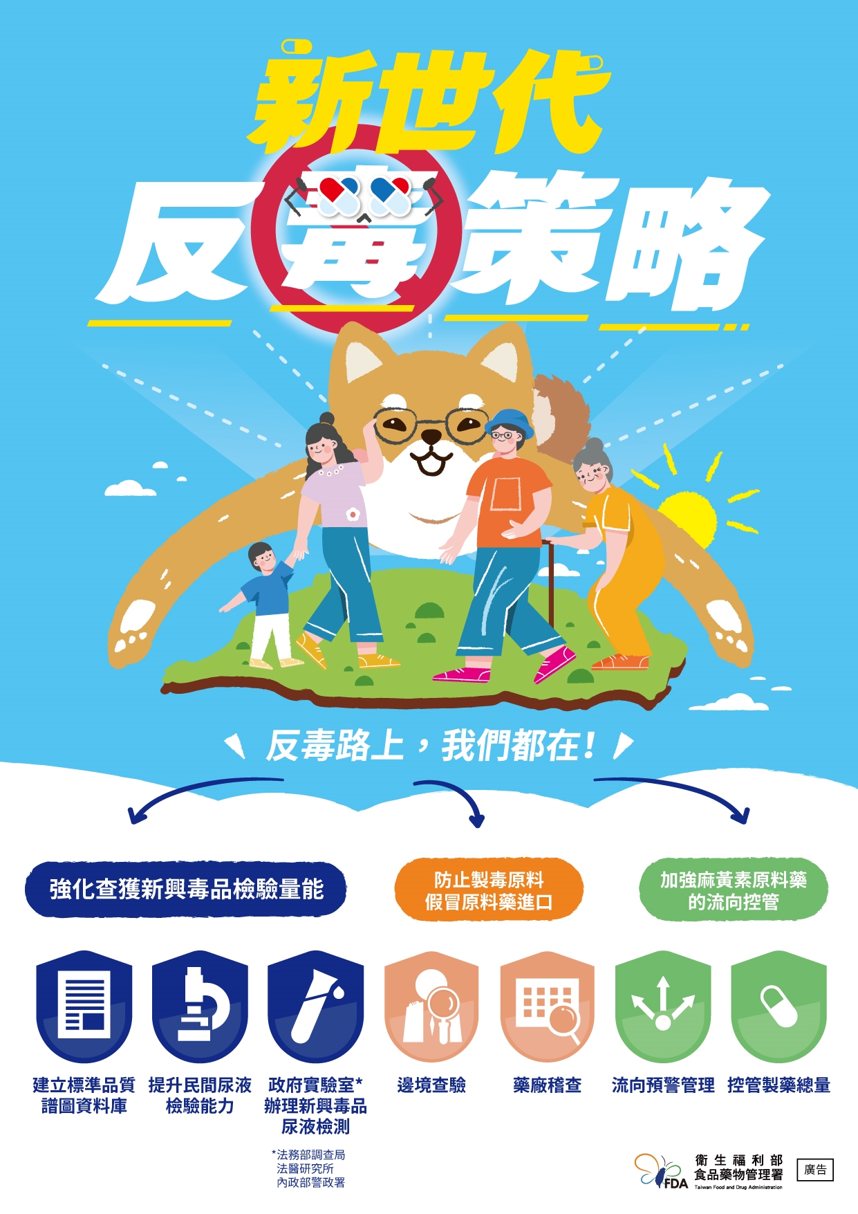 新世代反毒策略