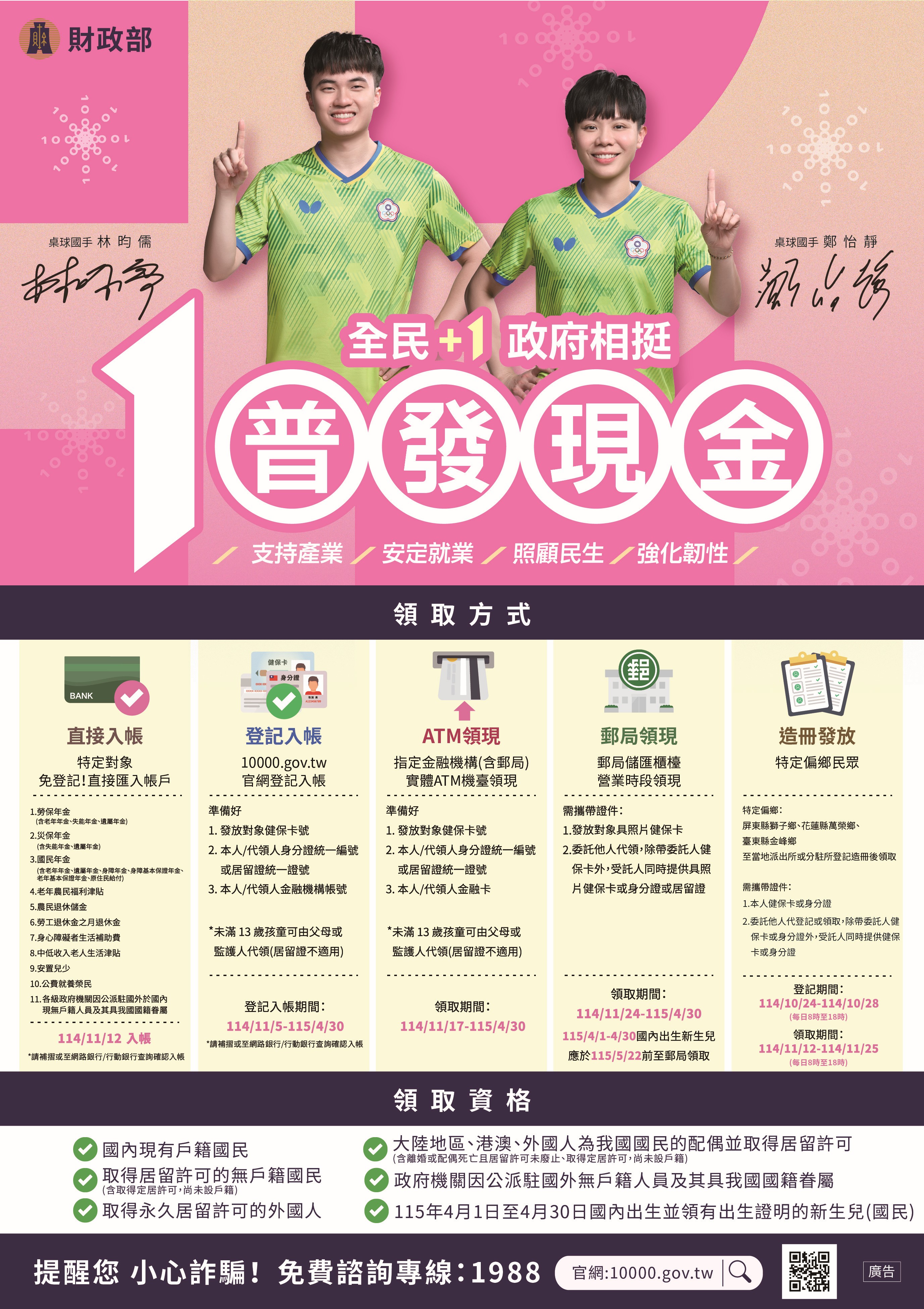 「全民+1 政府相挺」普發現金