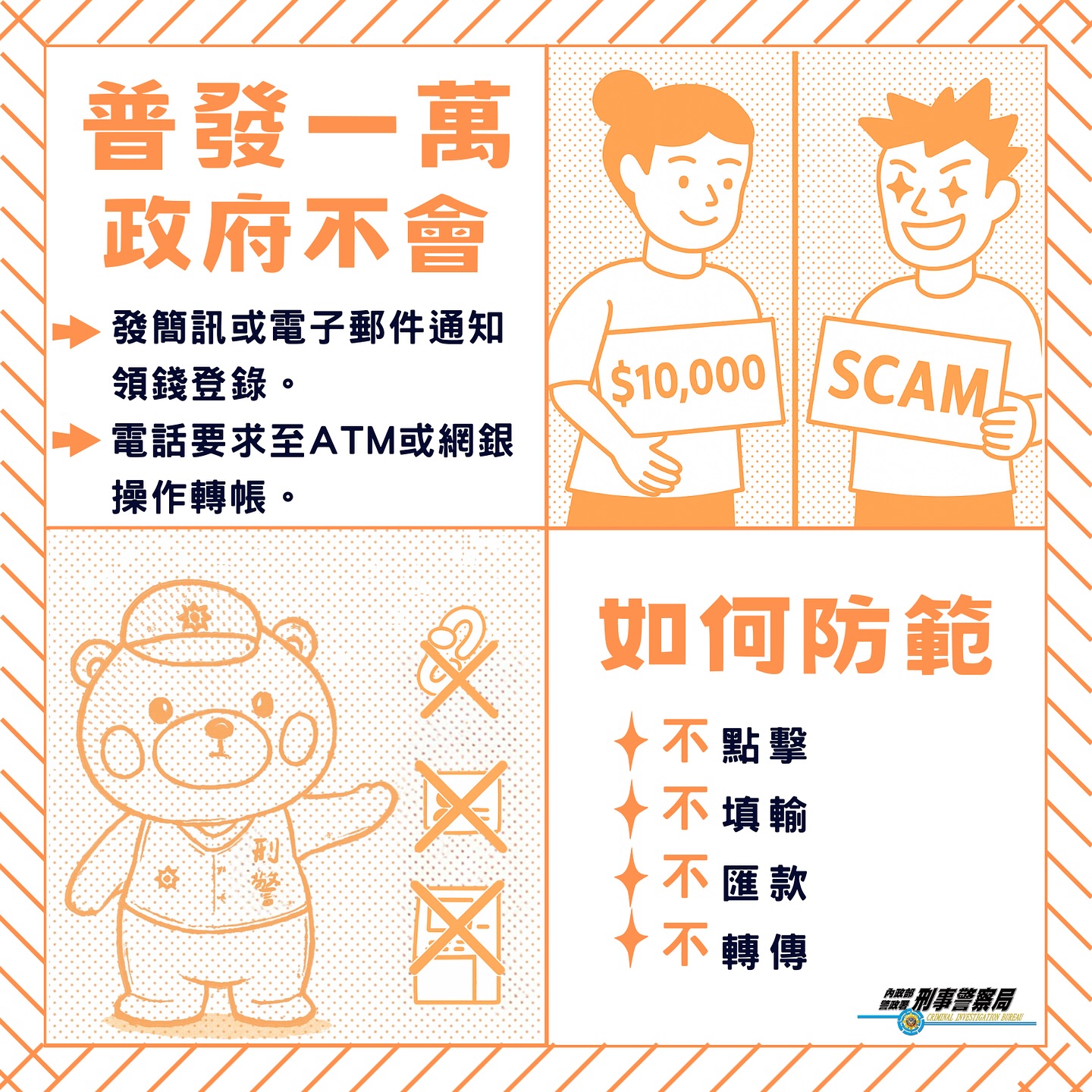 普發1萬如何防範