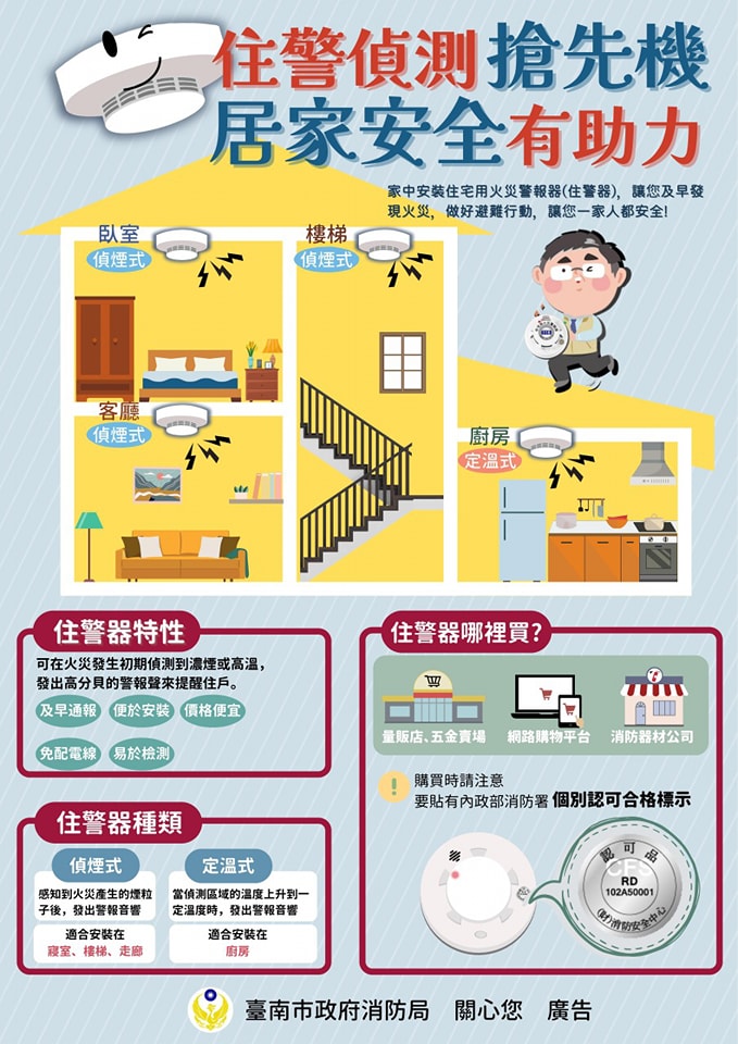 本市113年度迄今已發生7起住宅火災死亡案件，請居民加強防火意識。