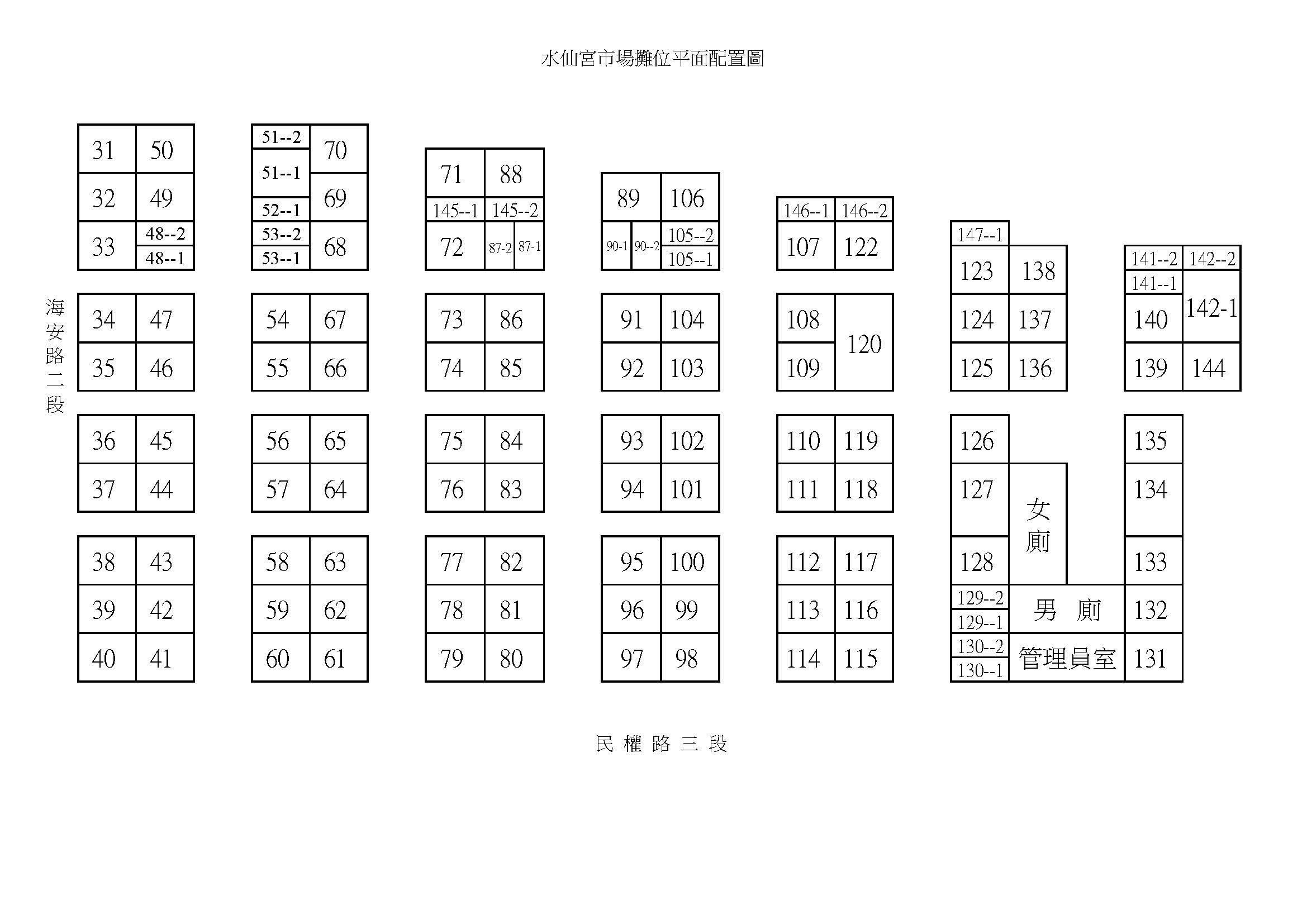 水仙宮市場攤位圖