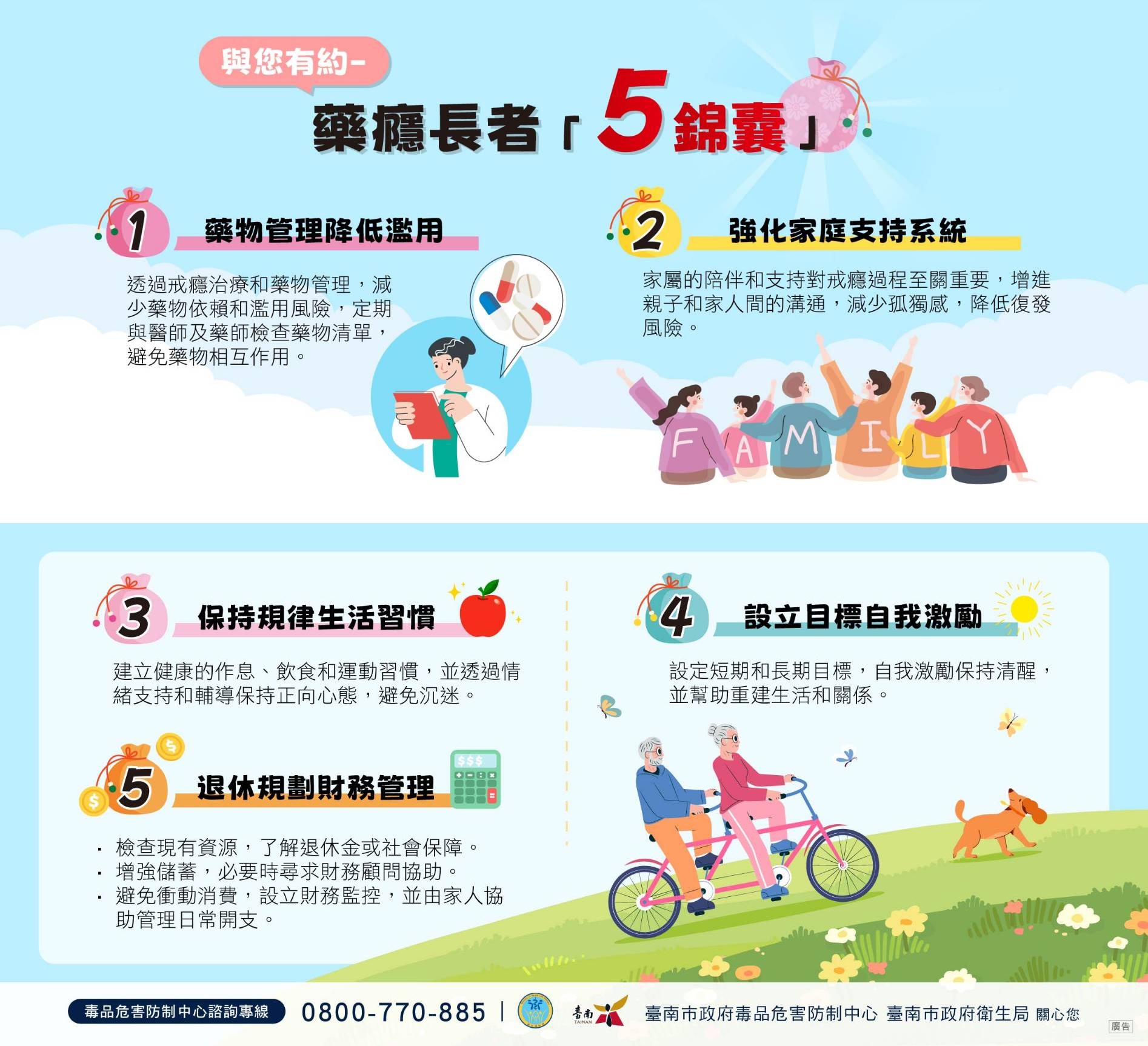 藥癮長者5錦囊