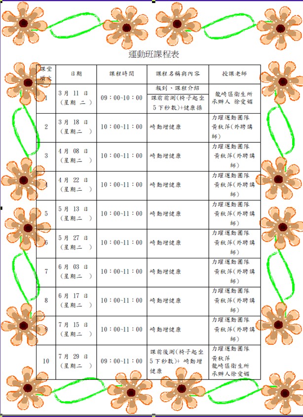 本次課程訂於於3月11日隆重開課，除10堂運動課程外還有營養課程及健走活動