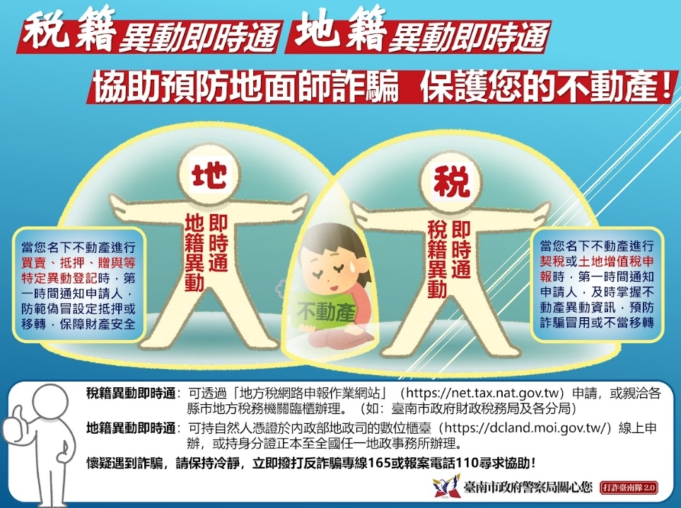 預防地面師詐騙海報