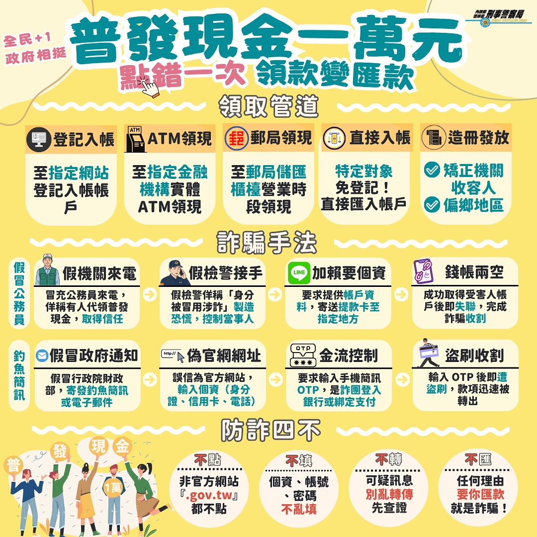 點錯一次，領款變匯款！