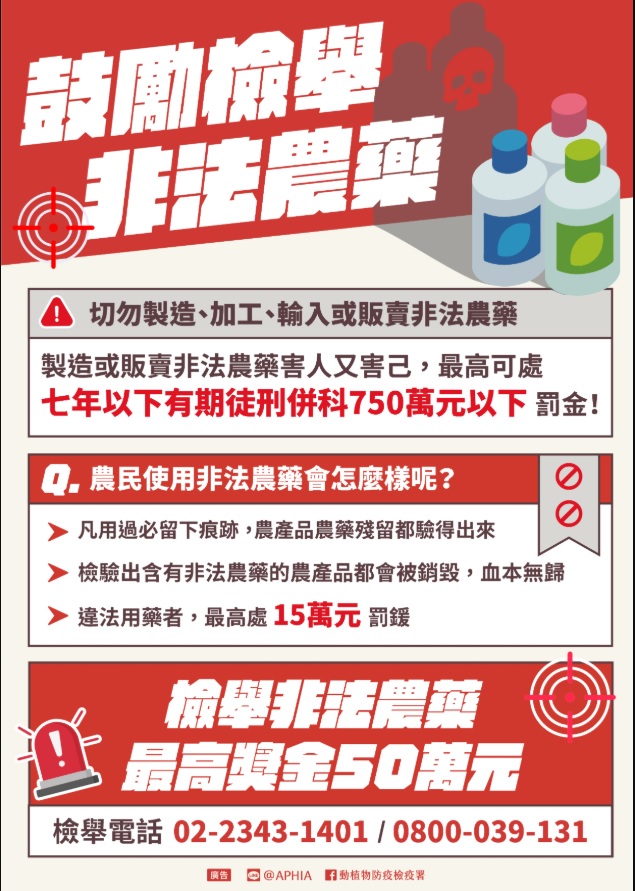 鼓勵檢舉非法農藥