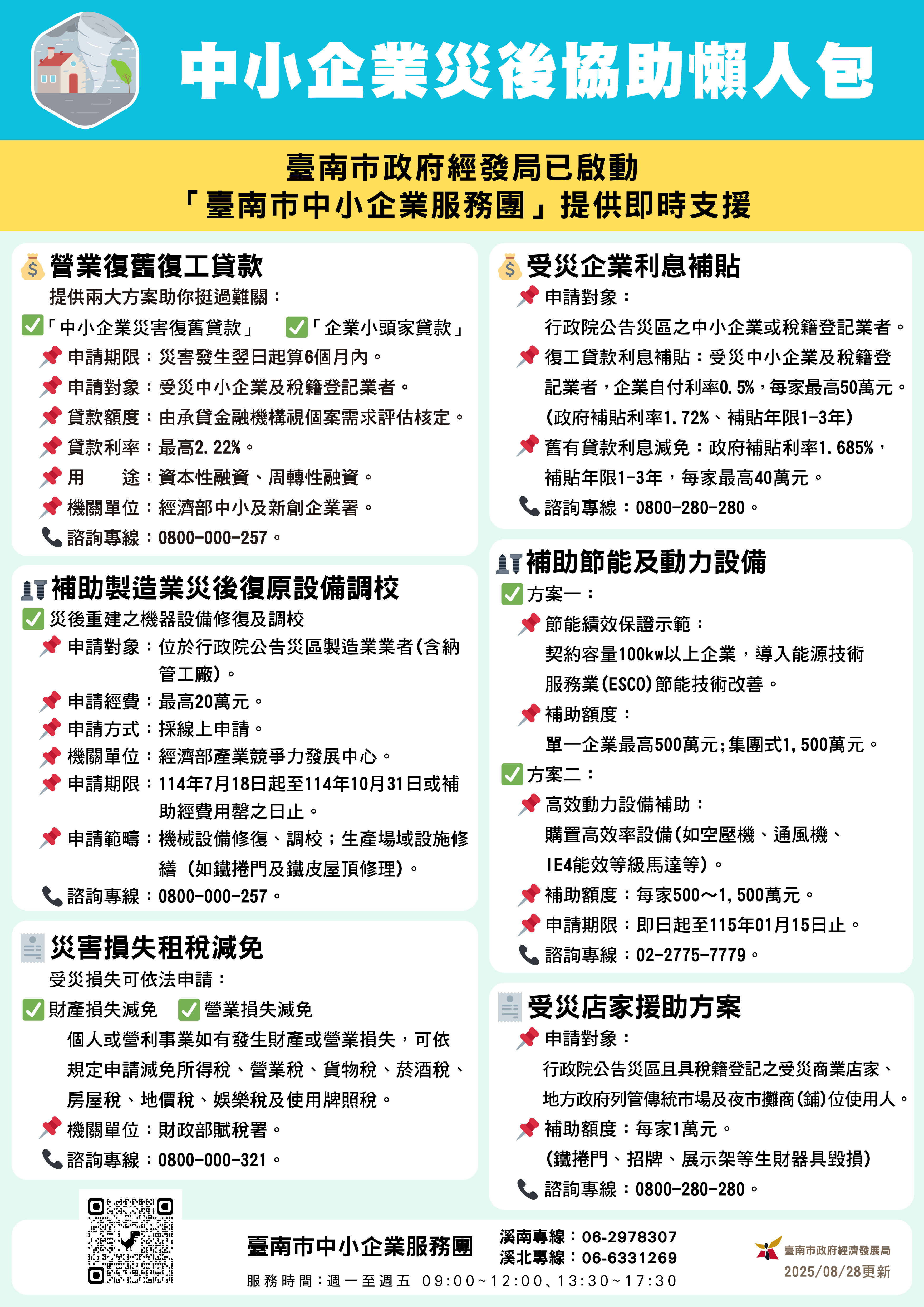 中小企業災後協助