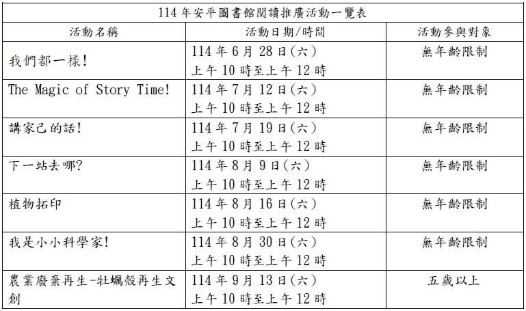 114年安平圖書館閱讀推廣活動一覽表