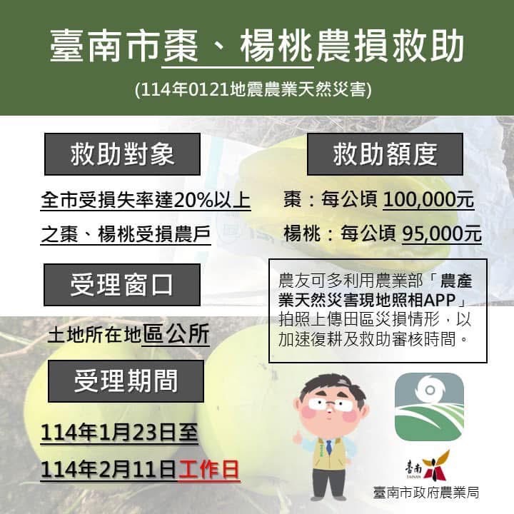 114年0121地震農業天然災害現金救助-1
