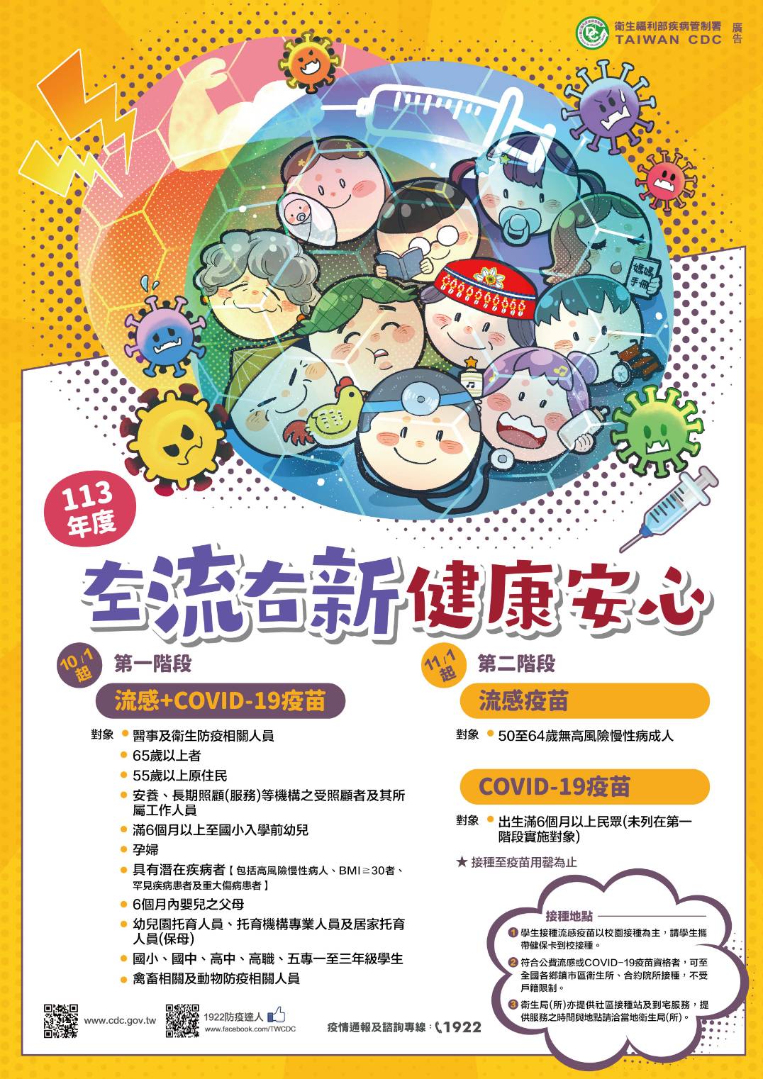 113年10月1日起提供JN.1疫苗與流感疫苗接種