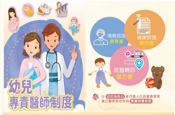臺南市政府衛生局幼兒專責醫師制度計畫