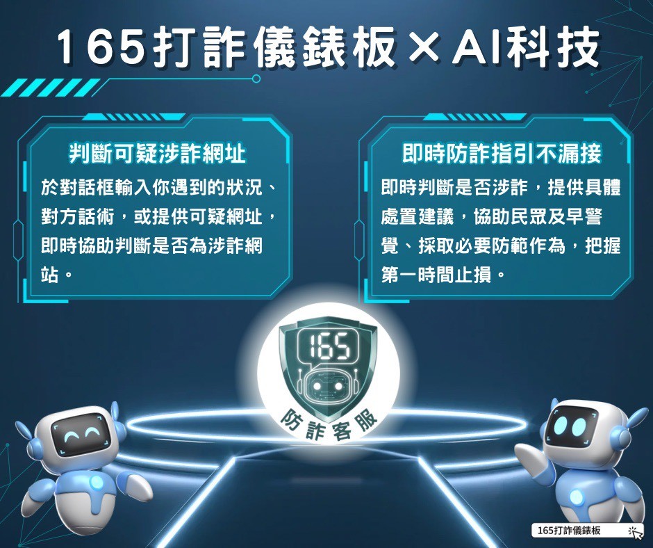 165打詐儀錶板加AI科技內容詳海報