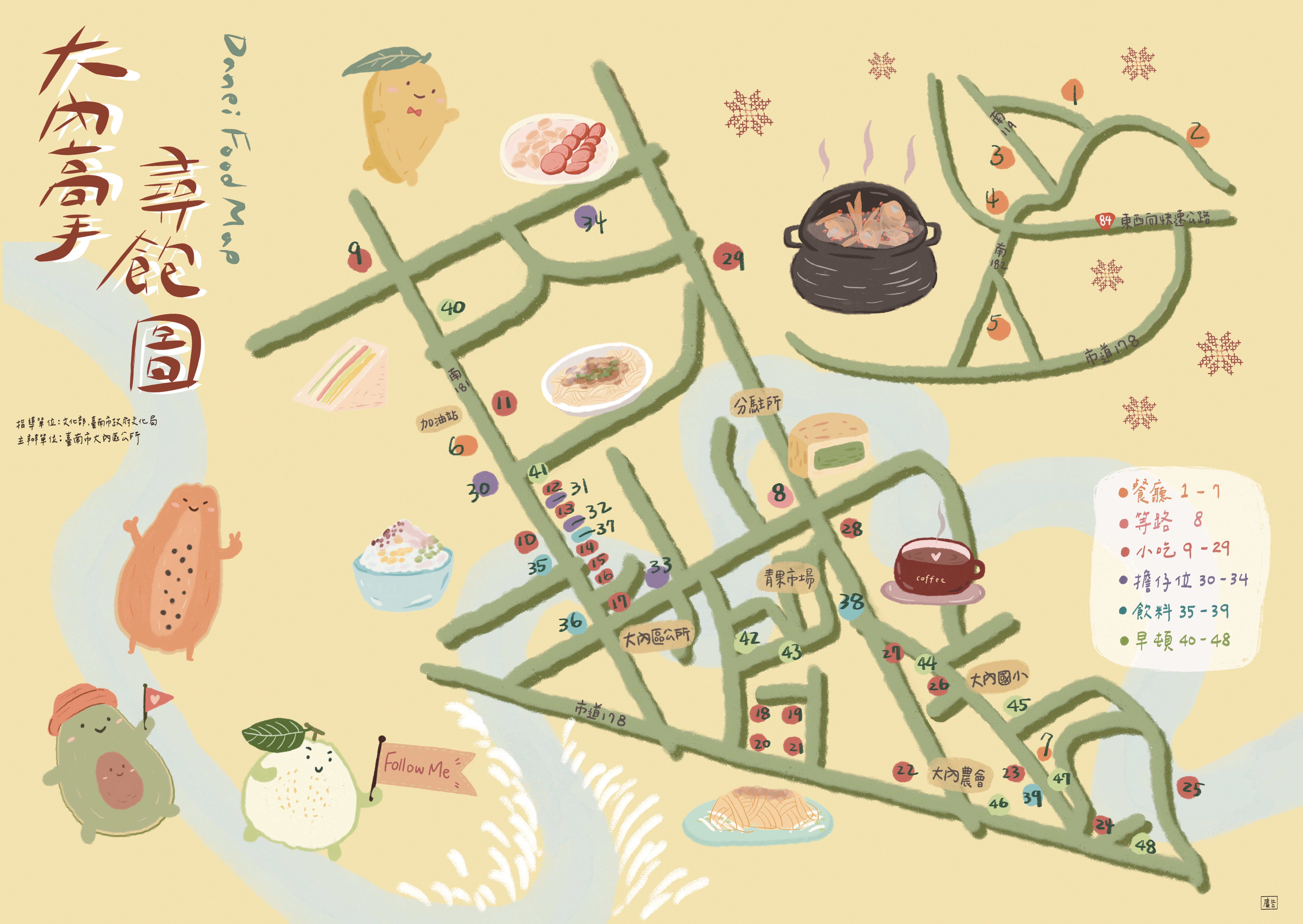 地圖詳盡列出台南大內區的在地美食。內容分為餐廳、伴手禮（等路）、小吃、攤位（擔仔位）、飲料及早點（早頓）六大類，涵蓋土雞城、羊肉爐、豆菜麵等特色料理，並標註各店家的招牌特色。這份指南是遊客探索大內在地風味、尋找古早味美食與銅板小吃的實用工具。