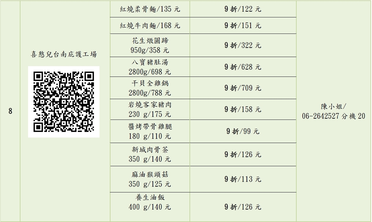 真心挺你 振興我陪你