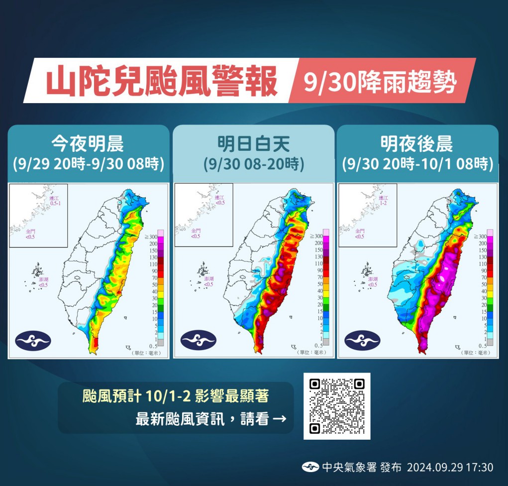 降雨