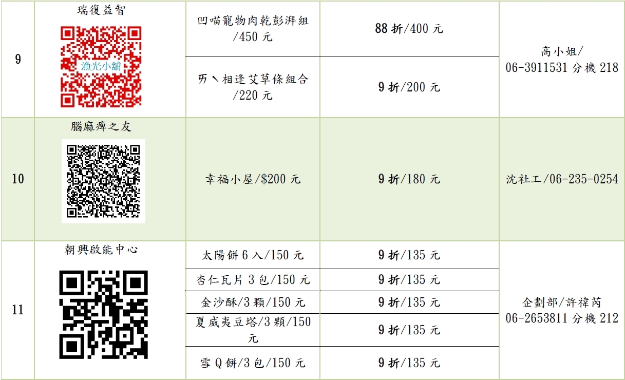 真心挺你 振興我陪你