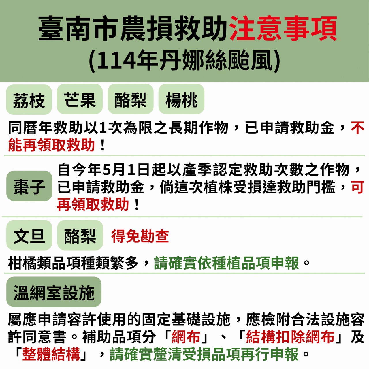 公告臺南市、嘉義縣辦理丹娜絲颱風及0708豪雨農業天然災害現金救助及低利貸款，受理農、漁民申請期限延長5個工作日
