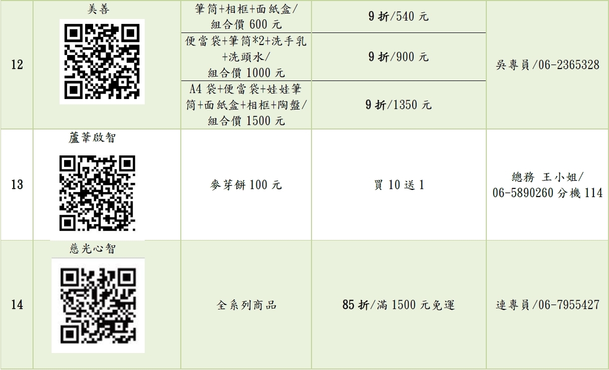 真心挺你 振興我陪你