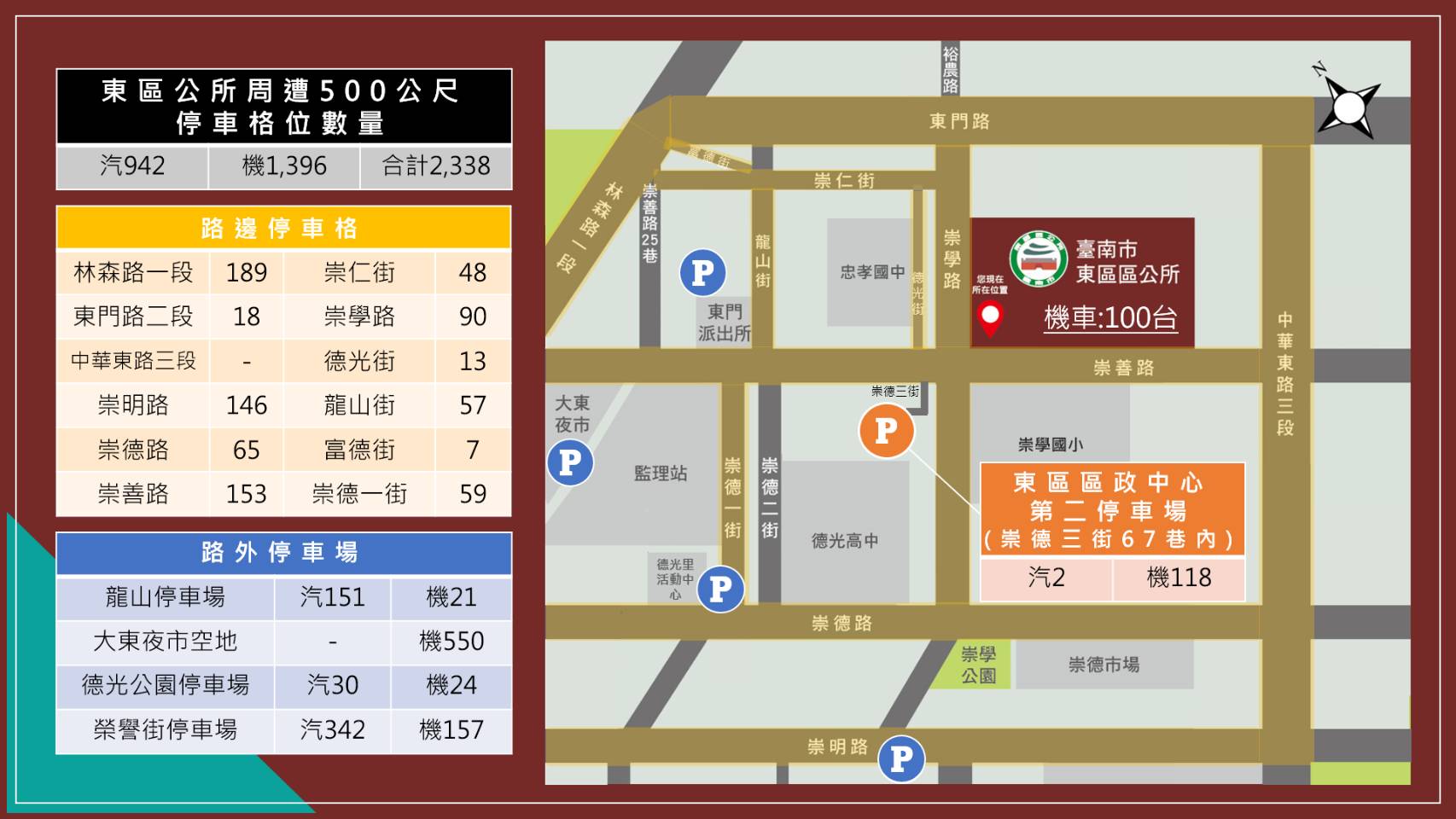 公所周邊停車資訊