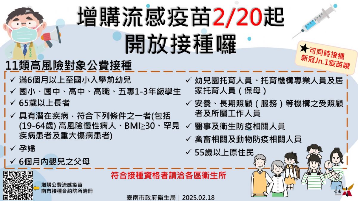 公費流感疫苗施打對象包含65歲以上長者、6個月以上至國小入學前幼兒、國小至高中（含高職、五專前三年級）學生等共11類高風險族群