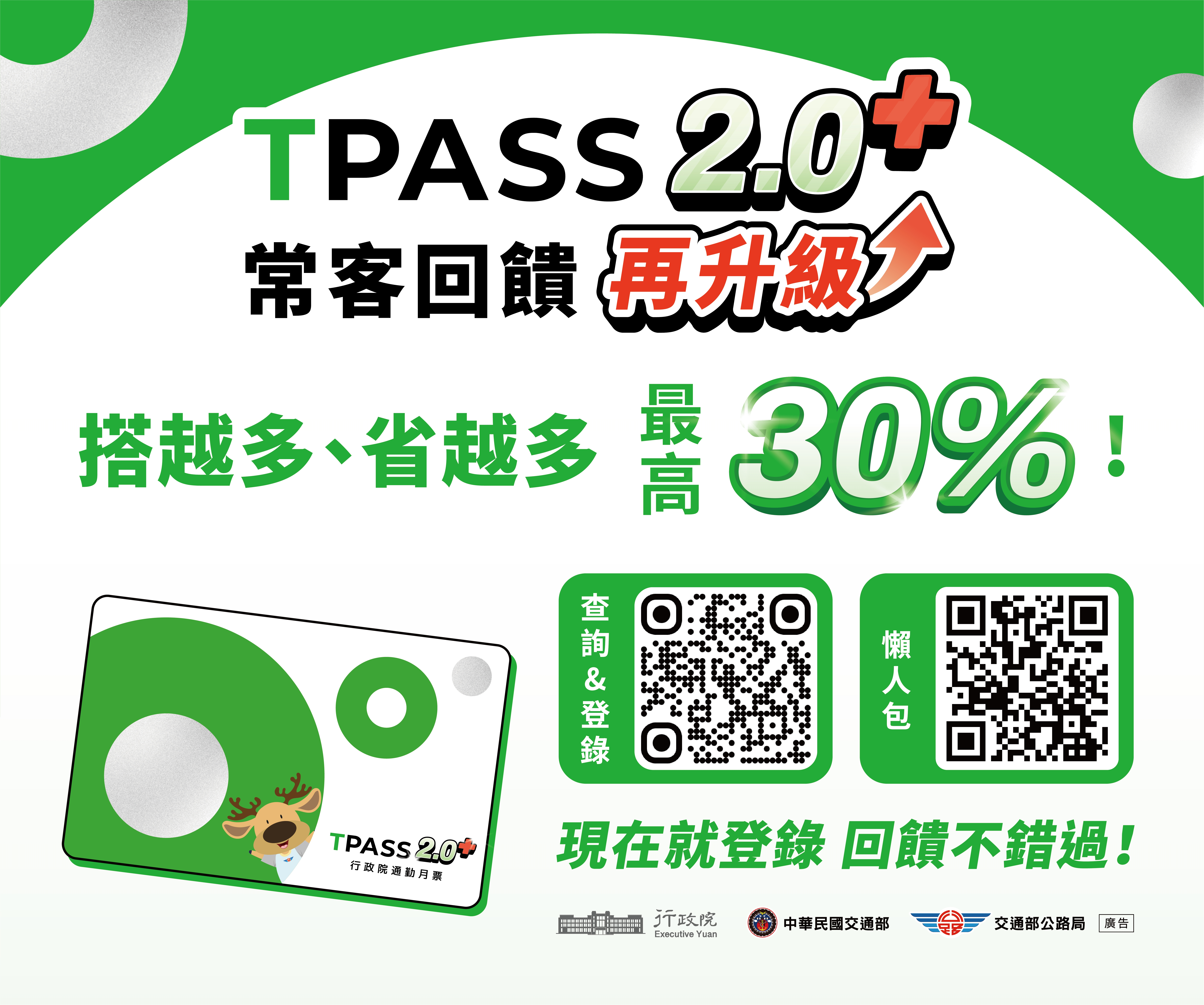 TPASS 2.0公共運輸常客優惠