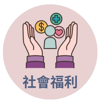 社會福利