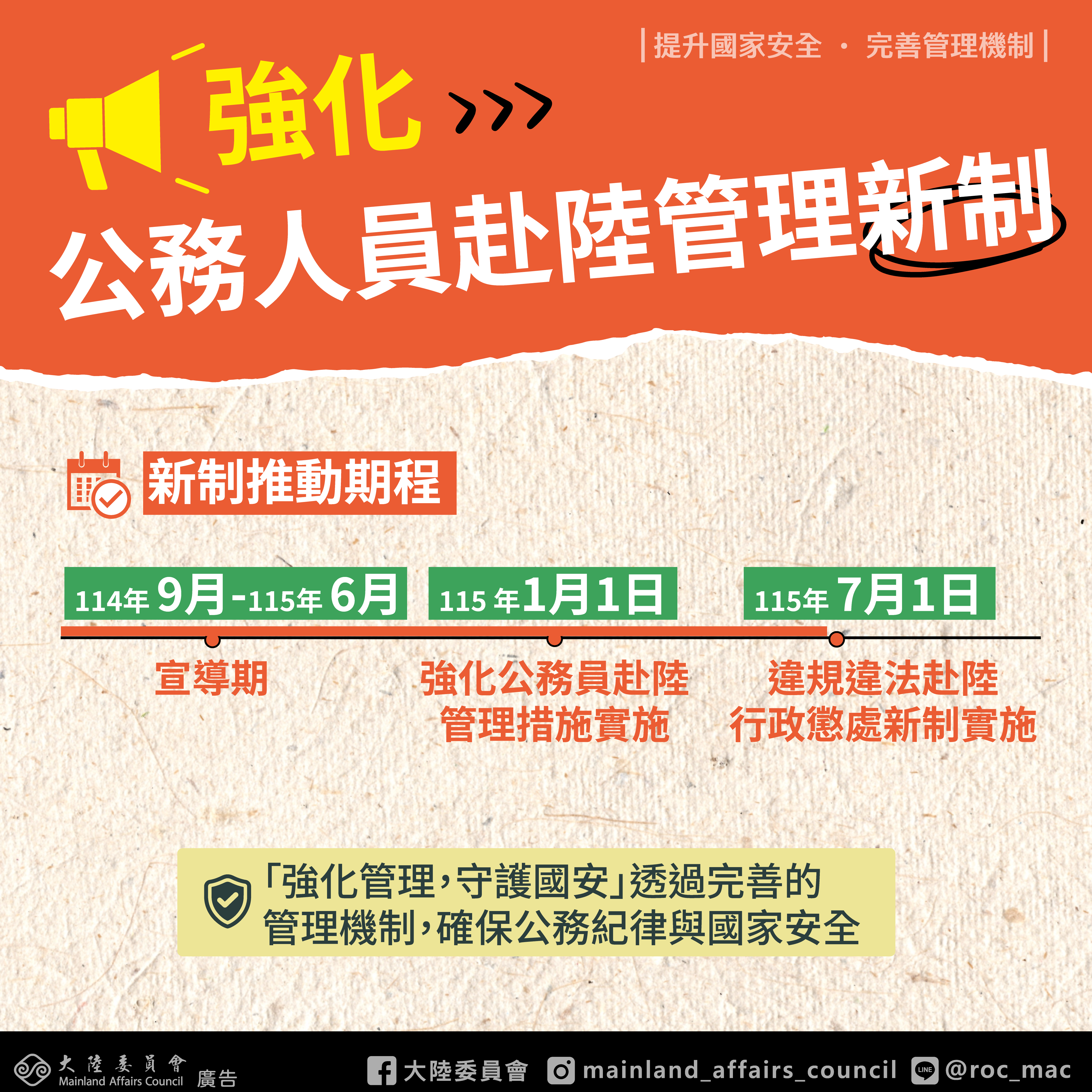 公務人員赴陸管理新制第3頁